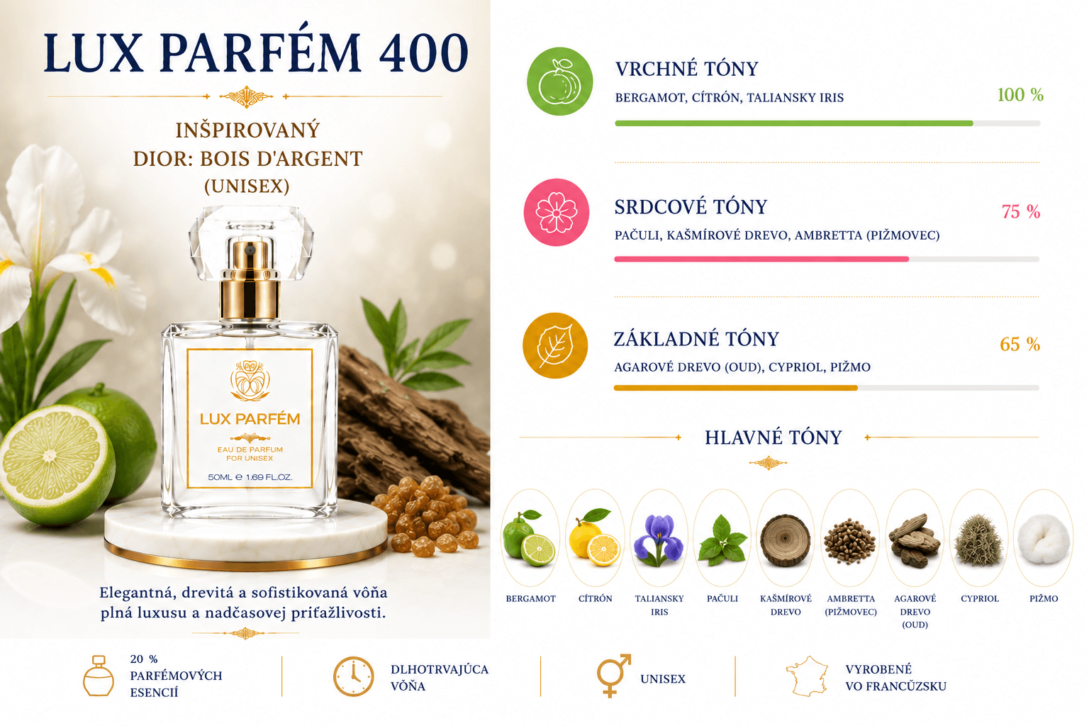 Lux Parfém 400 – Inšpirovaný Dior: Bois dArgent (Unisex)